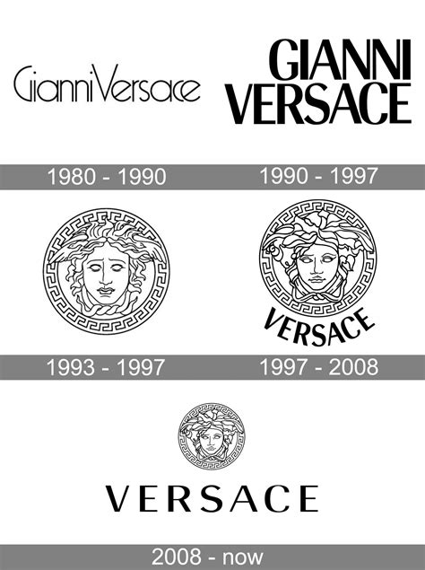 brand logo versace|Versace brand identity.